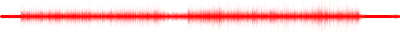 Forma de onda