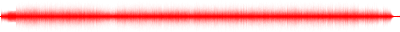 Forma de onda