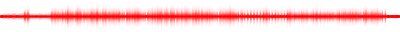 Forma de onda