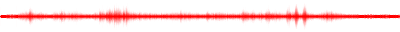Forma de onda