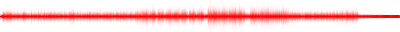 Forma de onda