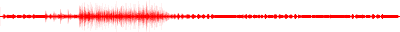 Forma de onda