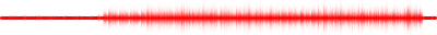 Forma de onda