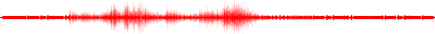 Forma de onda