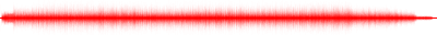 Forma de onda
