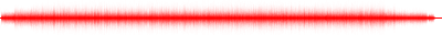 Forma de onda