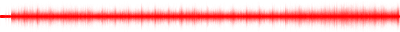 Forma de onda