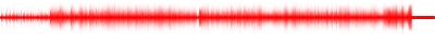 Forma de onda