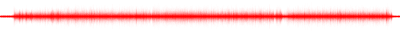 Forma de onda