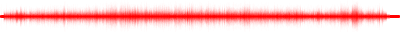 Forma de onda
