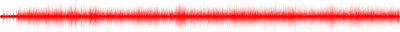 Forma de onda