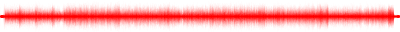 Forma de onda