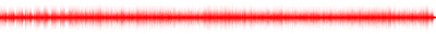 Forma de onda