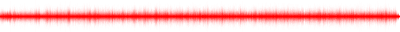 Forma de onda