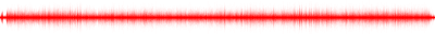 Forma de onda