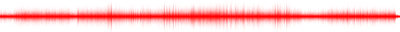 Forma de onda