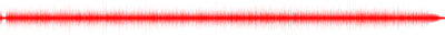 Forma de onda