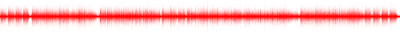 Forma de onda