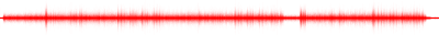 Forma de onda
