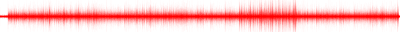 Forma de onda
