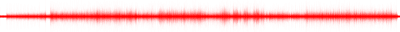 Forma de onda