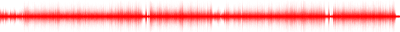Forma de onda