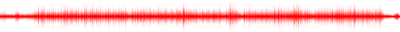 Forma de onda
