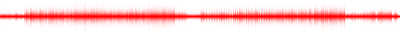 Forma de onda