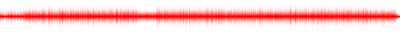 Forma de onda