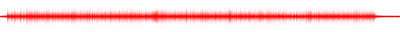 Forma de onda