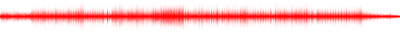 Forma de onda