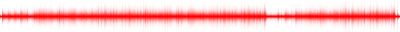 Forma de onda