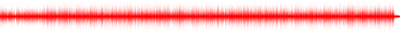 Forma de onda