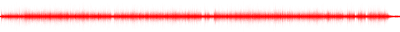 Forma de onda