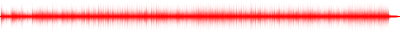 Forma de onda