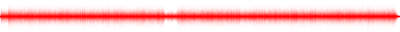 Forma de onda