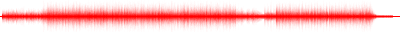 Forma de onda