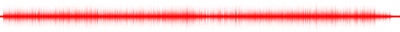 Forma de onda