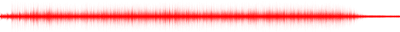 Forma de onda