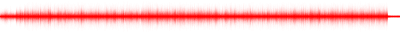 Forma de onda