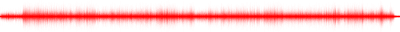 Forma de onda