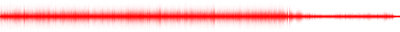 Forma de onda