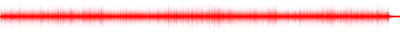 Forma de onda