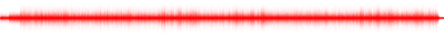 Forma de onda