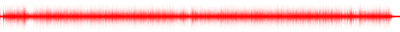 Forma de onda