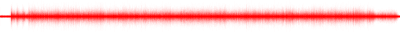 Forma de onda