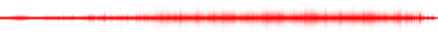 Forma de onda