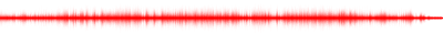 Forma de onda