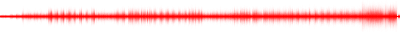 Forma de onda