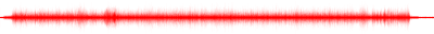 Forma de onda